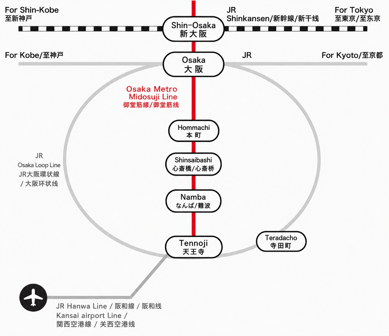 路線図